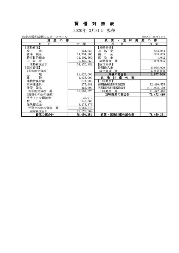 ダイアグラム

AI によって生成されたコンテンツは間違っている可能性があります。