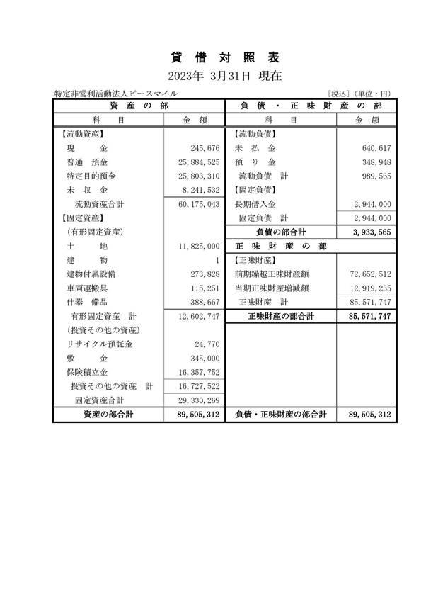 文字と写真のスクリーンショット

AI によって生成されたコンテンツは間違っている可能性があります。